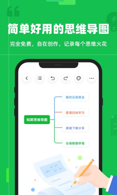 知犀思維導圖