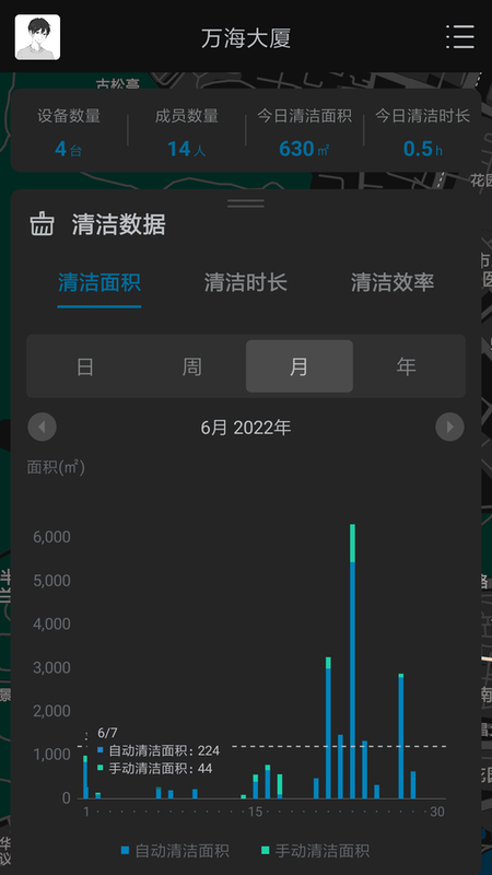 匯智萬物