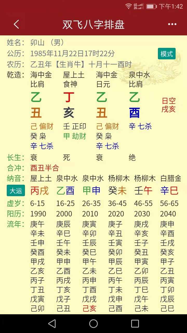 雙飛八字排盤