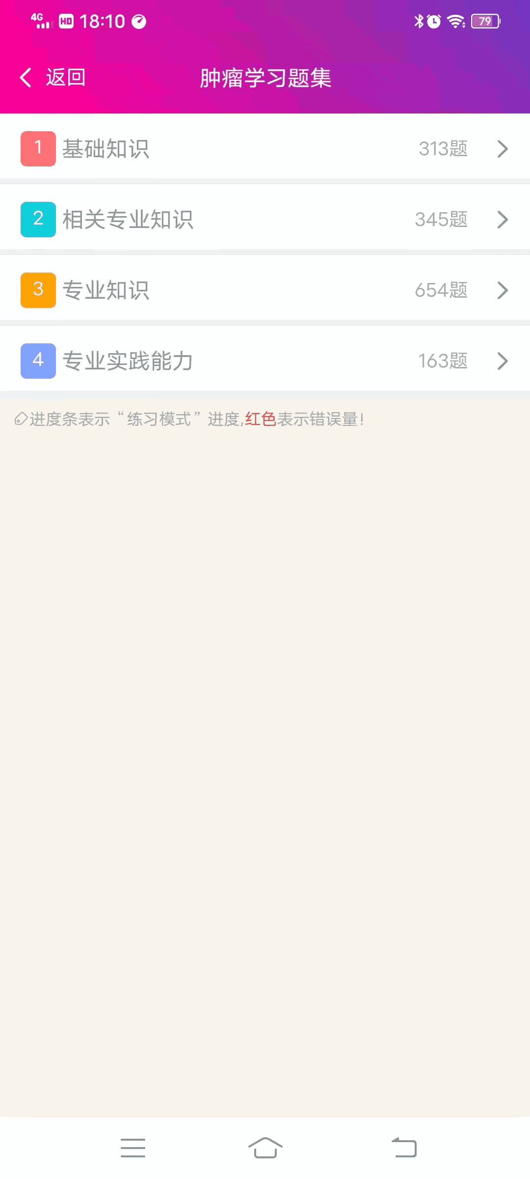 腫瘤學主治醫師總題庫