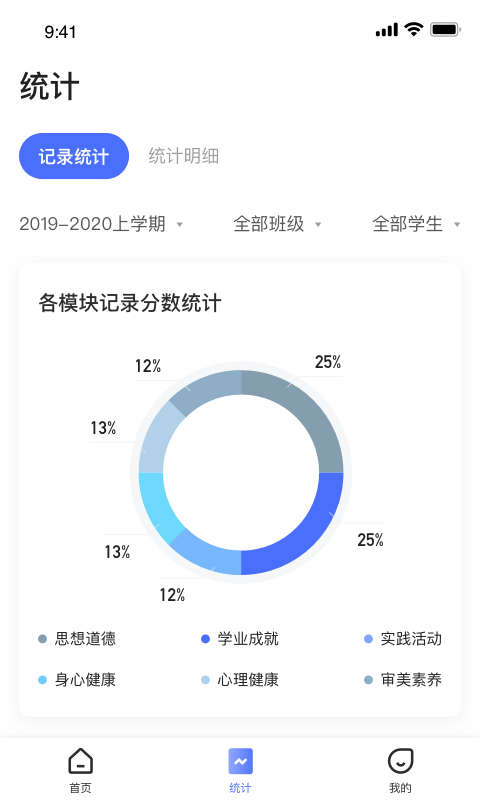 小學綜評教師