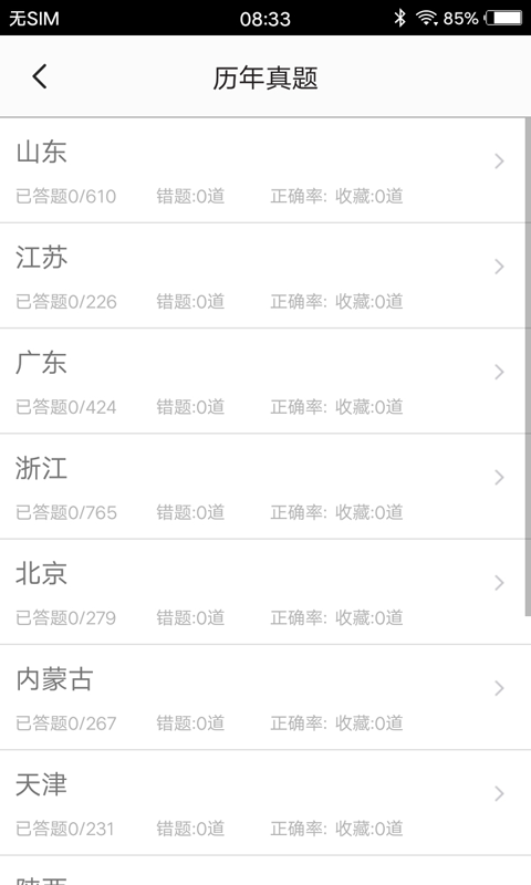 社區工作者題庫