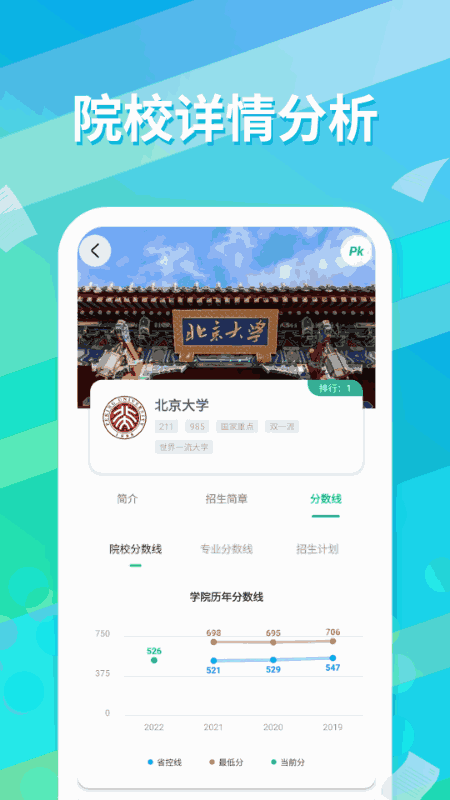 高考志愿填報通