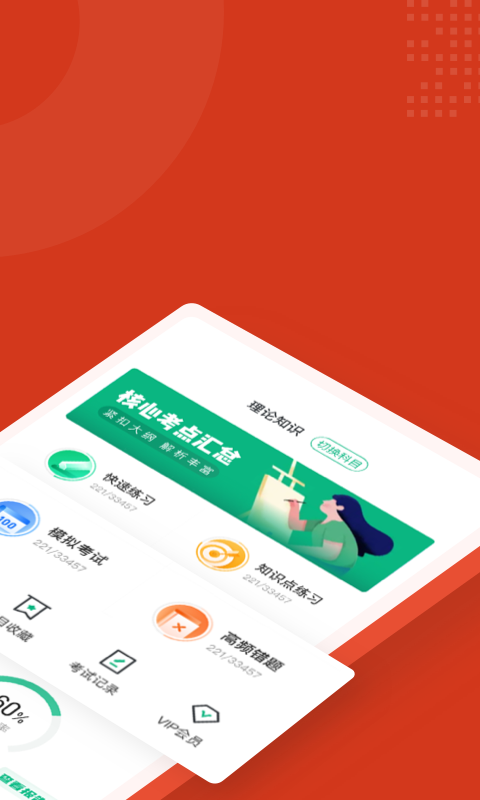 中醫康復理療師考試聚題庫