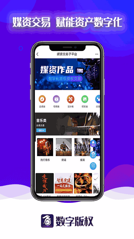 數字版權