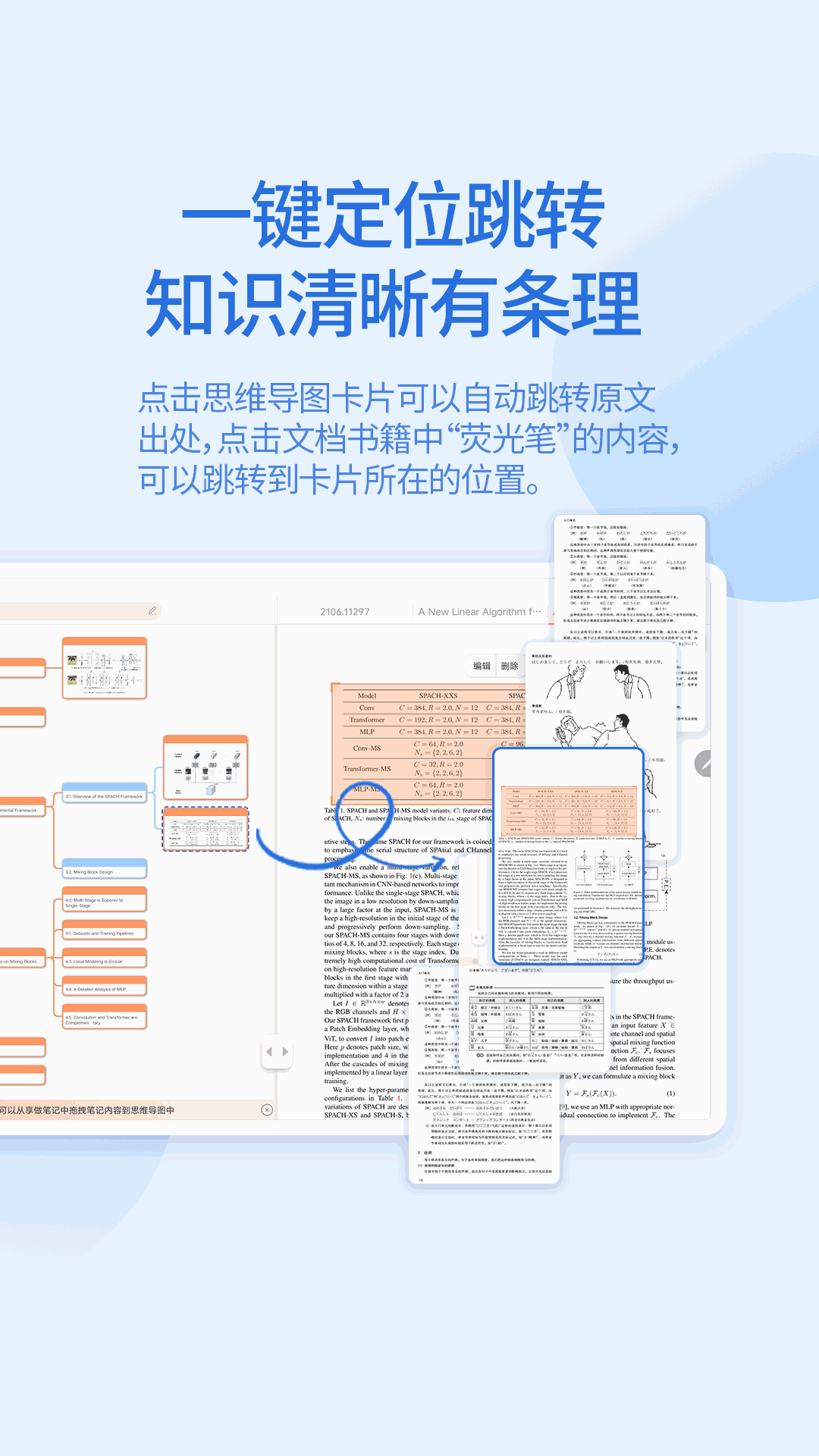 享做思維