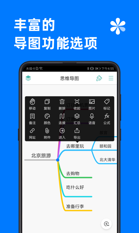 思維導(dǎo)圖
