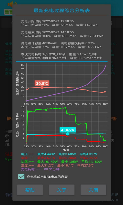 電池充電語音警報