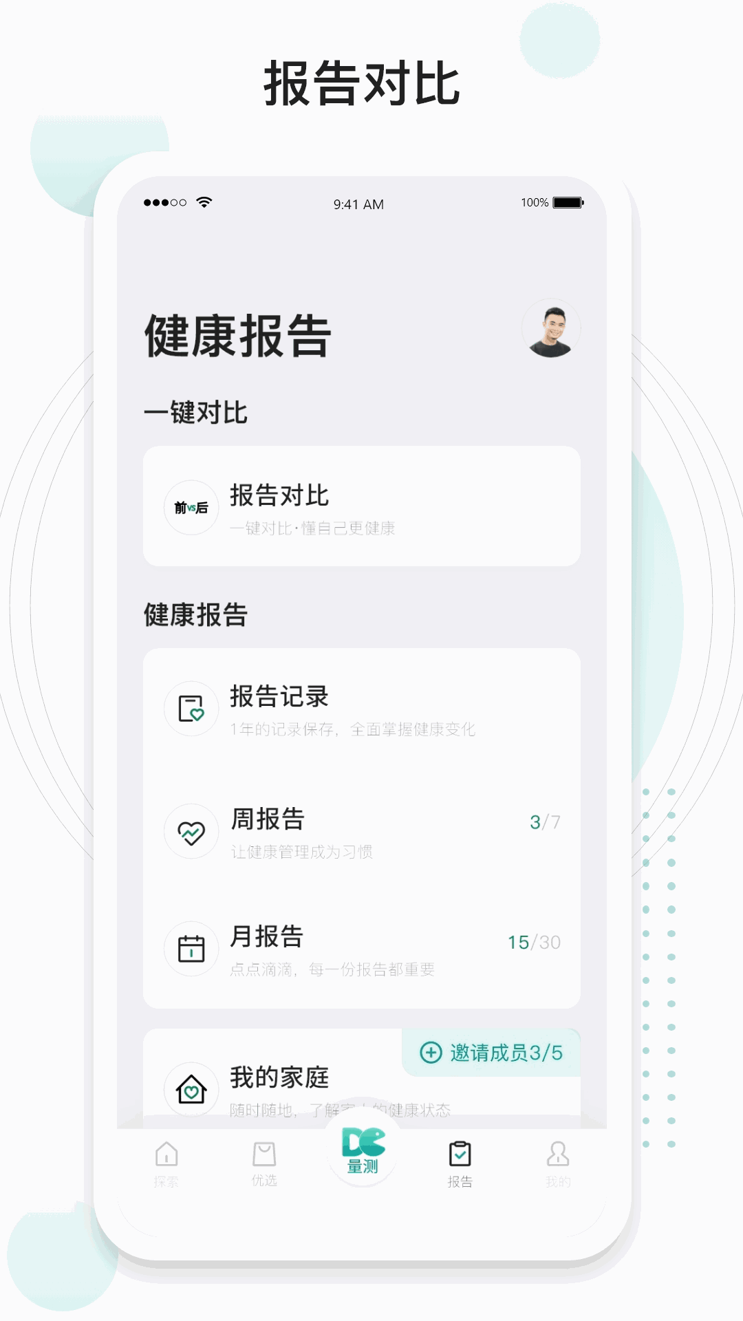 吃對了么