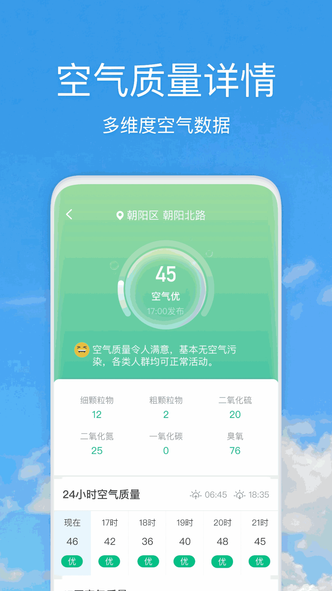 好美天氣