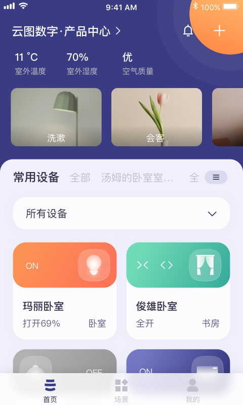 云圖數字
