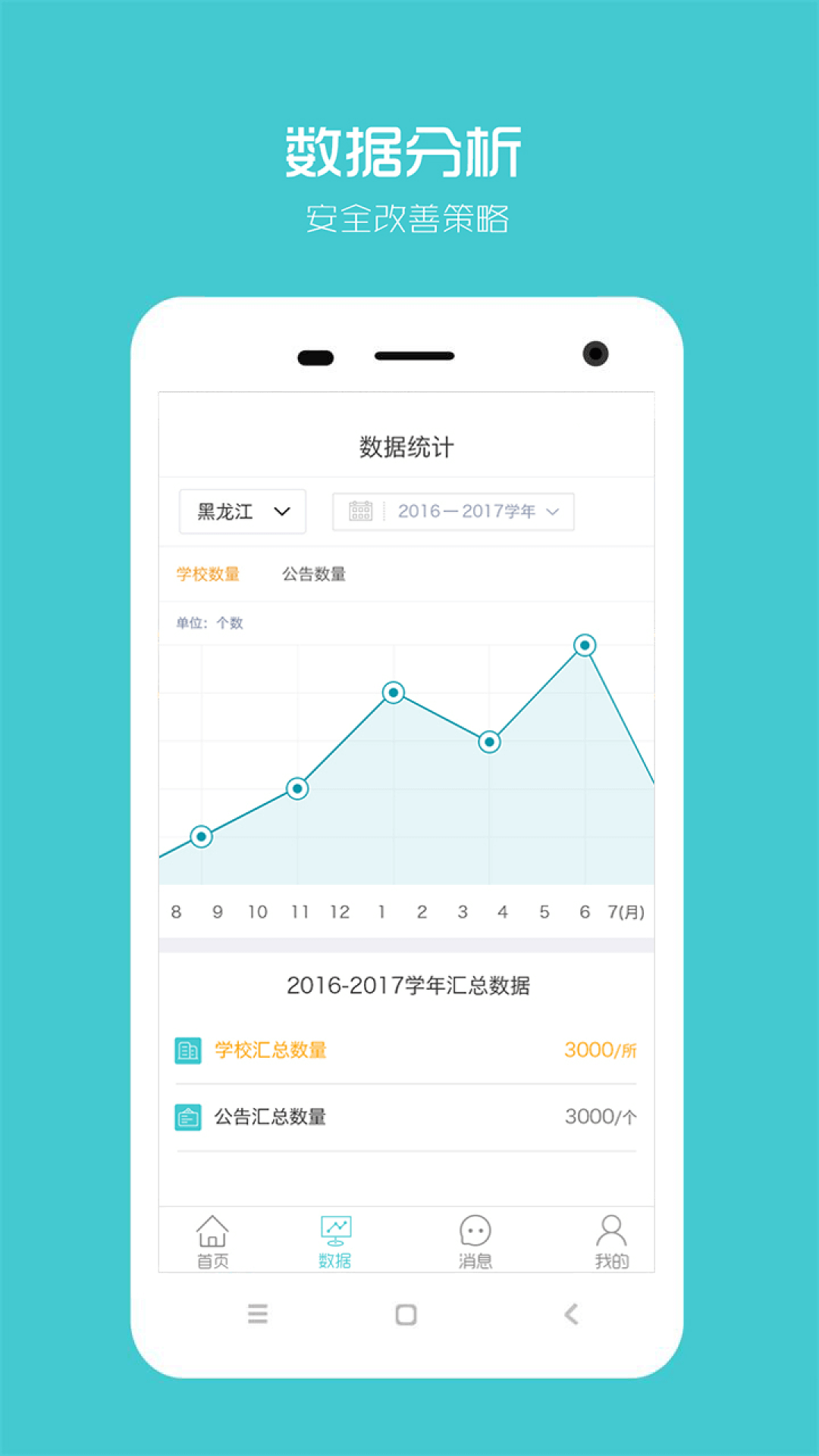 陽光智園廠商