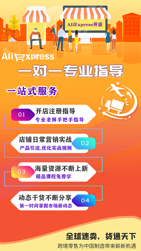速賣通指南