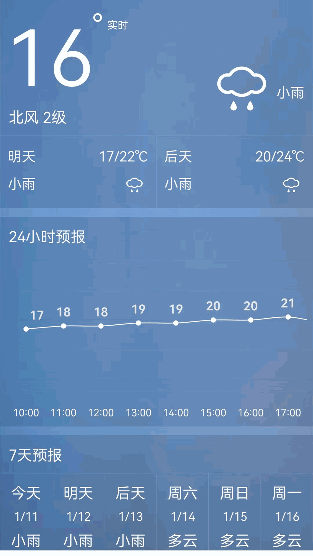 室溫溫度計