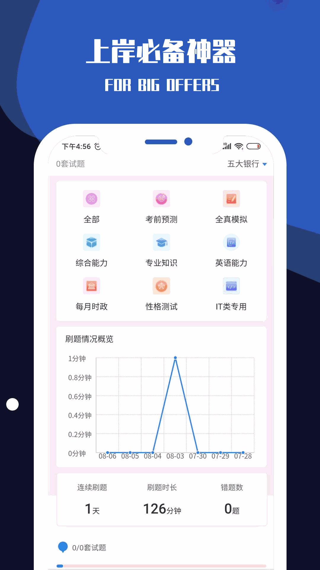職小灶