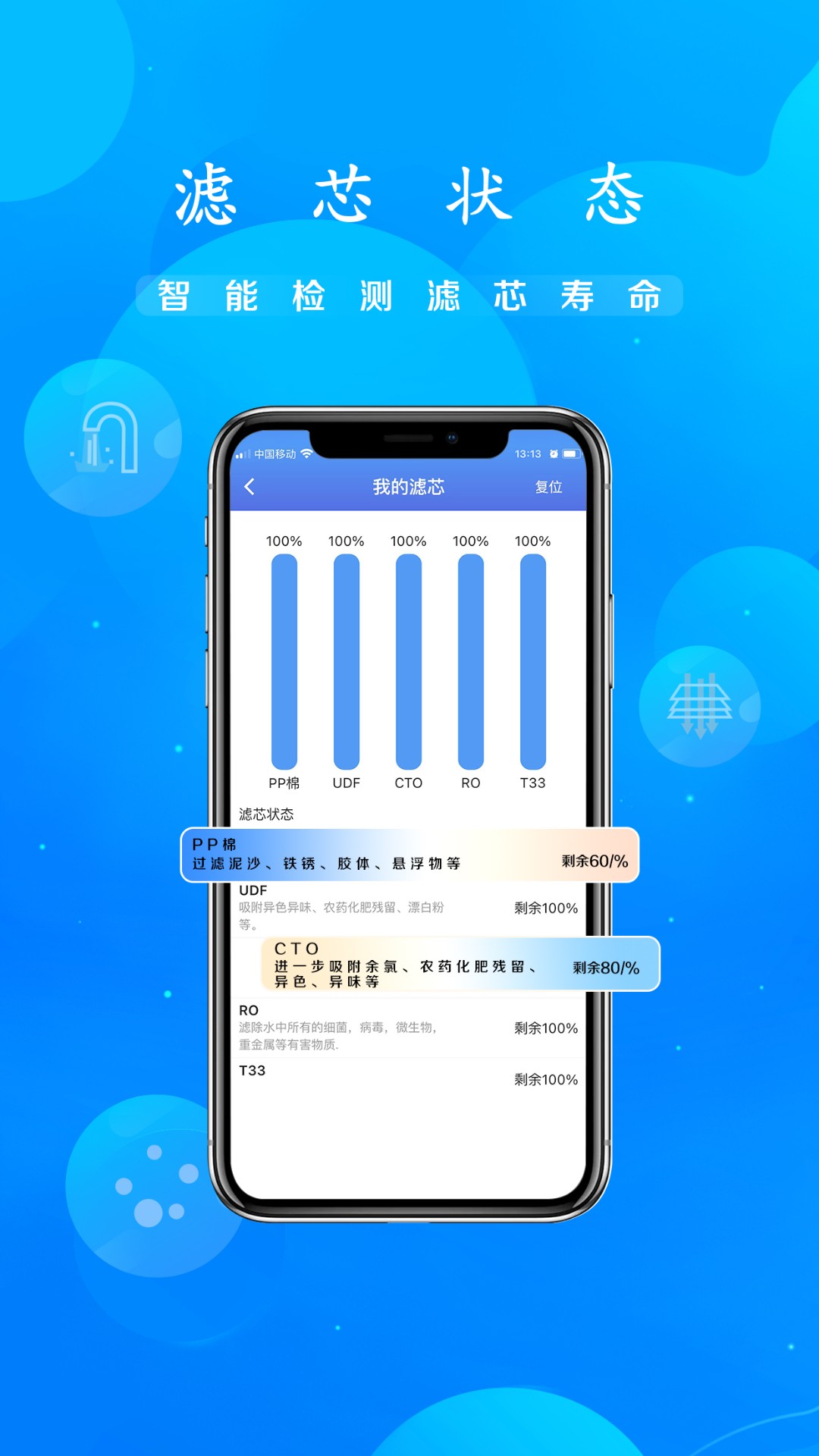 海潤萬家