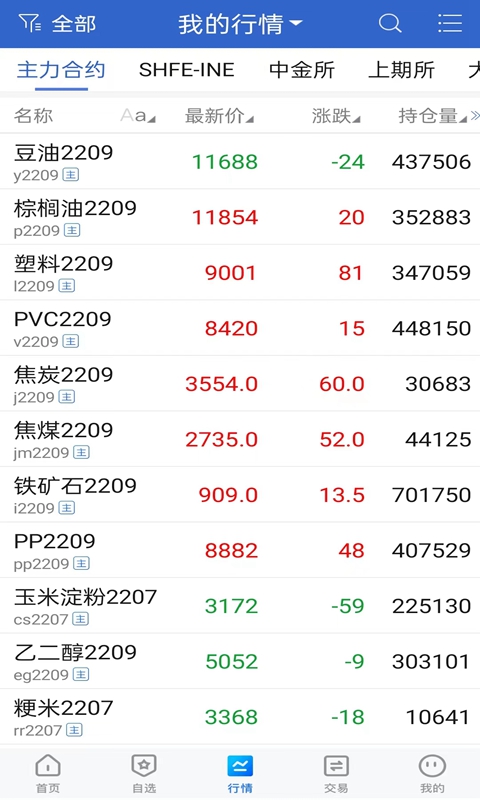 掌上邁科