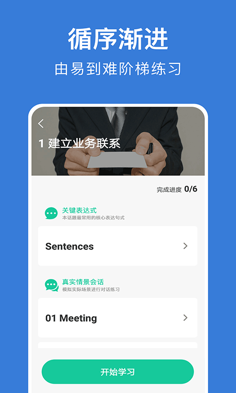 商務英語口語