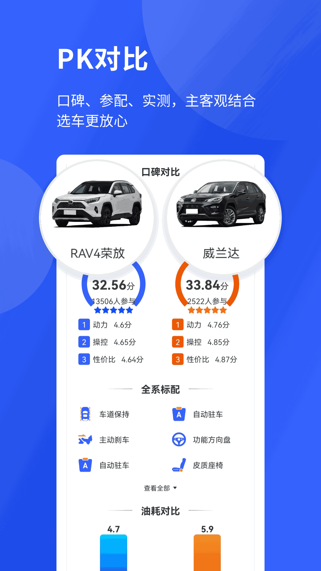 神選車