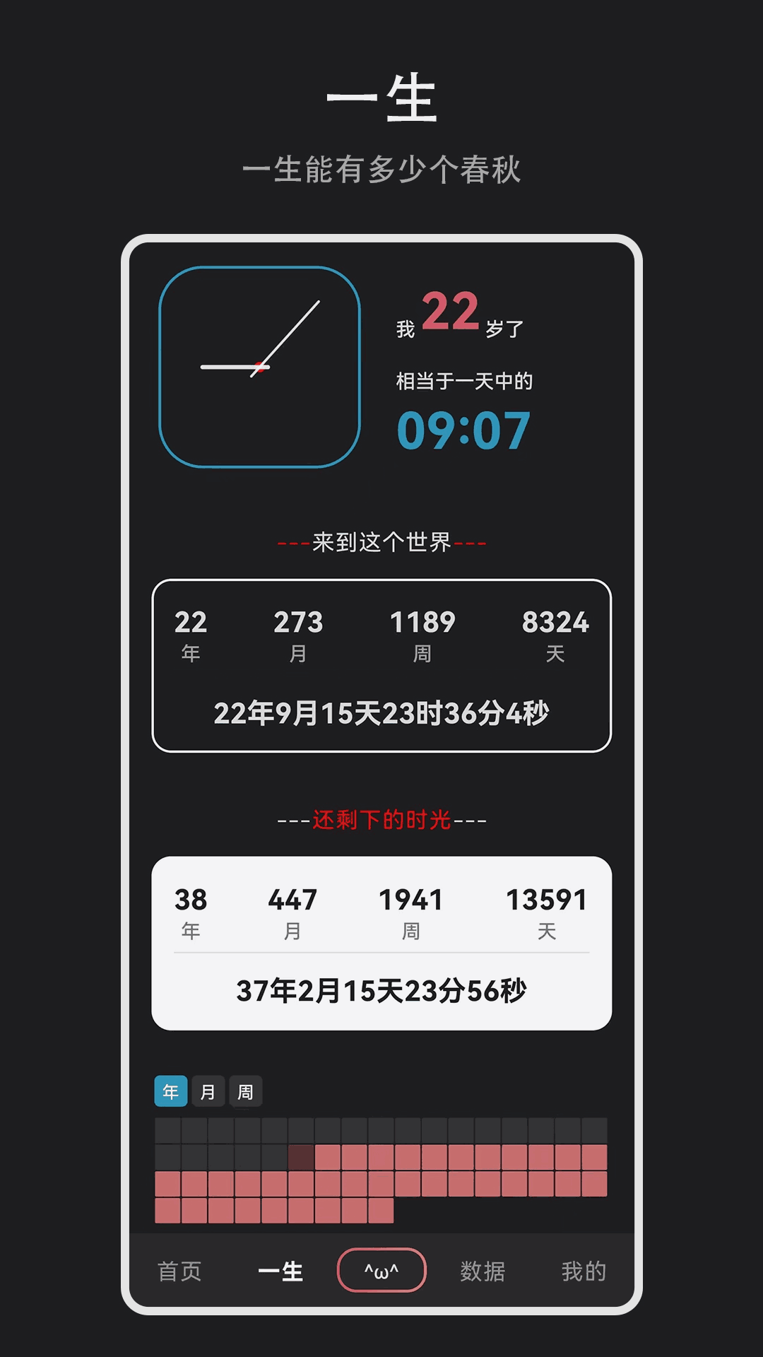 紀(jì)念盒子