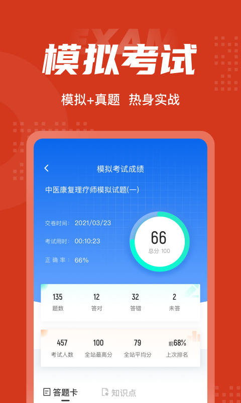 中醫康復理療師考試聚題庫