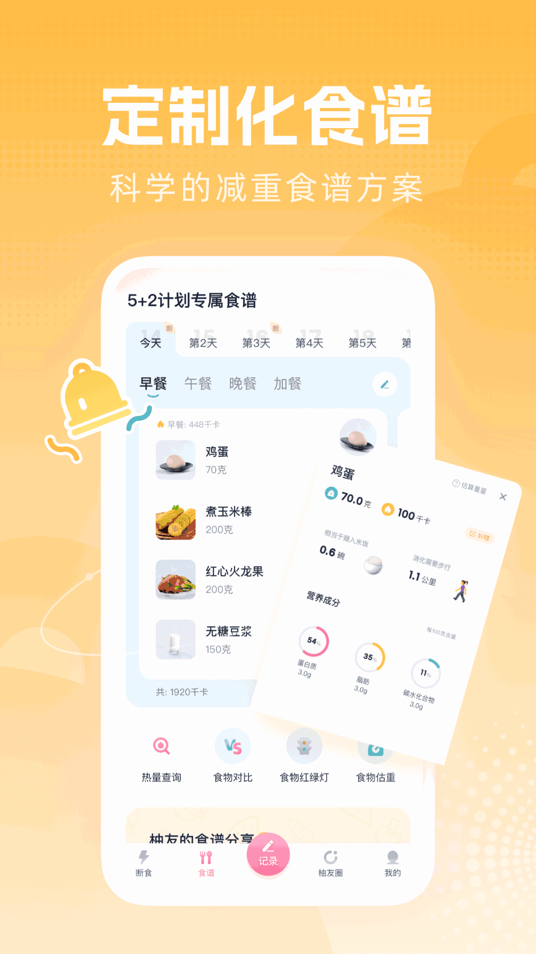 小柚輕斷食