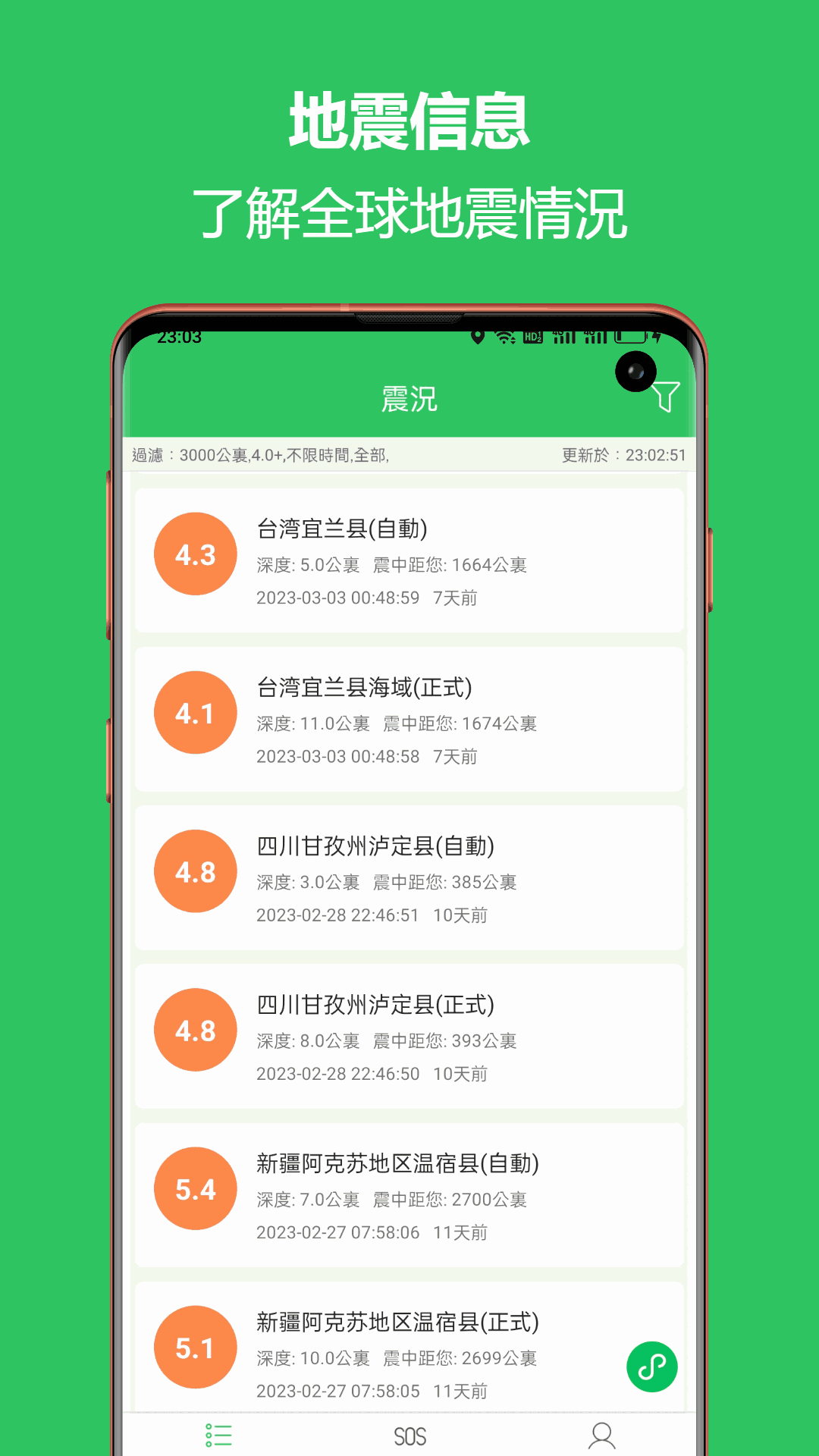 地震預警助手