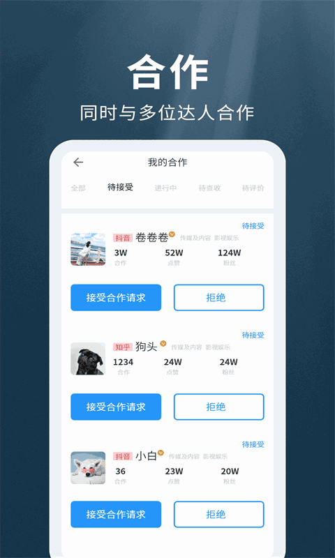 我是網(wǎng)紅MCN